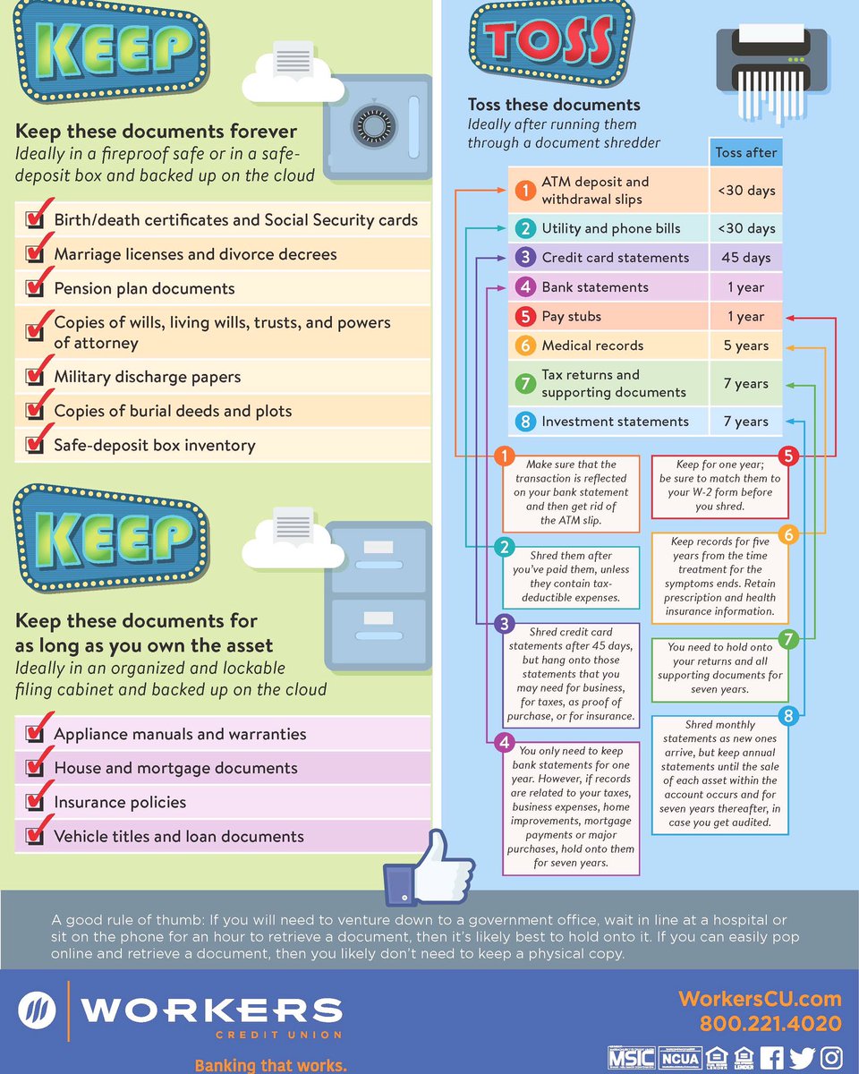 workerscu's tweet photo. Aren't sure what you should keep or toss? Here's a list to assist in organizing your personal docs #tiptuesday #organize #bankingthatworks https://t.co/1FM61D1pj8