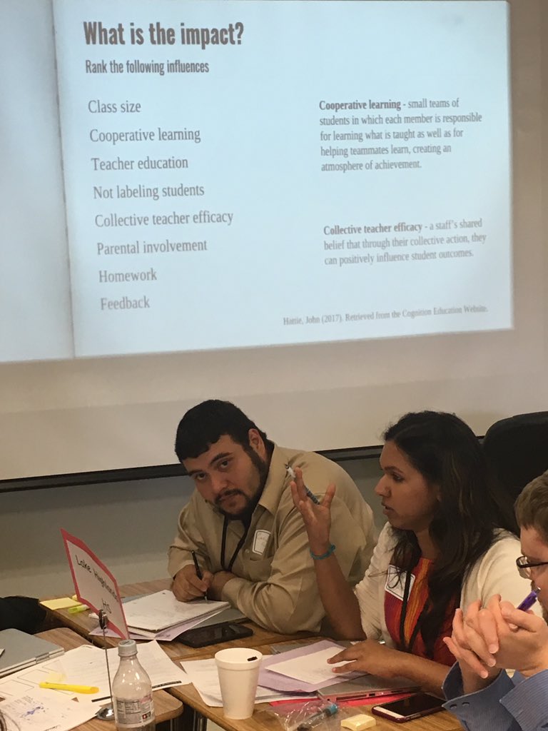 Byoteec's tweet photo. PLC WHAT IMPACTS ARE TEACHING most? Sec Sci teachers pondering the question. @RISDScience @DR_RC @mshollack94 @dr_mqiverson #risdgreatness https://t.co/zQTp5E5h6I