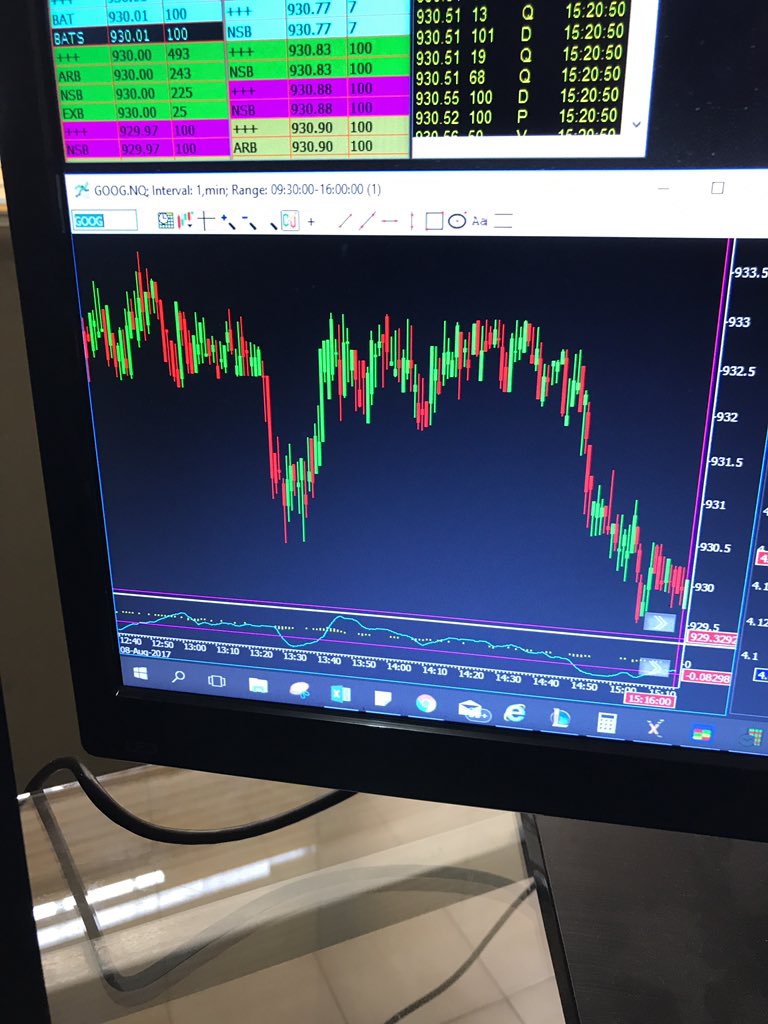 IAymrich's tweet photo. $930 usd como se predijo ! https://t.co/dHPsNmLl6M