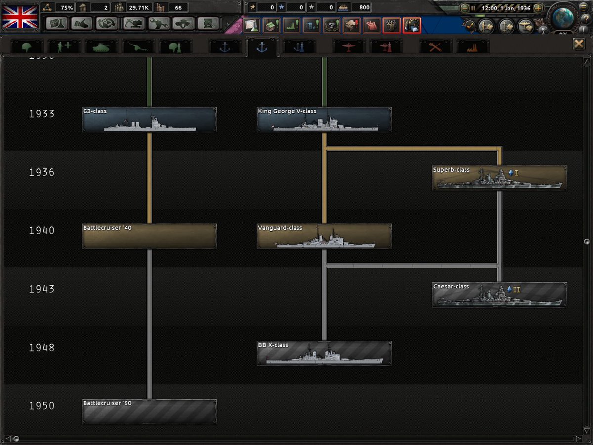 HOI4DarkestHour's tweet photo. Sneak peak of the incoming naval tech tree, still a WIP (Yes it goes from 1885 til 1962) @HOI4DarkestHour @HOI_Game https://t.co/D0aXj4O6bE