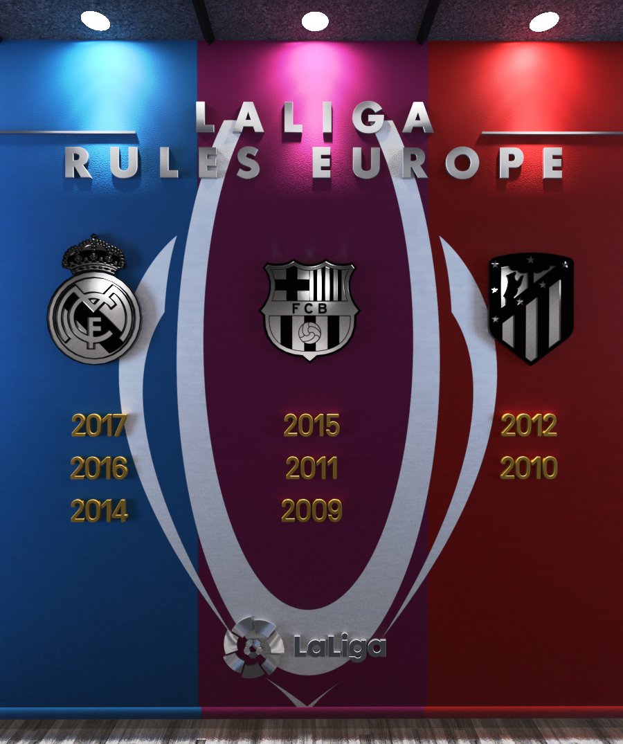 LaLigaEN's tweet photo. Not bad, eh? 😉 #SuperCup 

#LaLiga https://t.co/G4SXfgrnSW