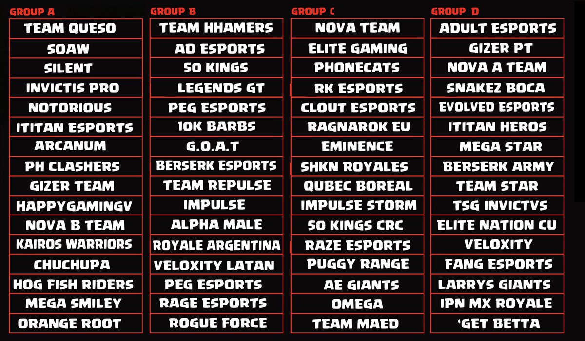 Season 2 Teams and Groups!!!