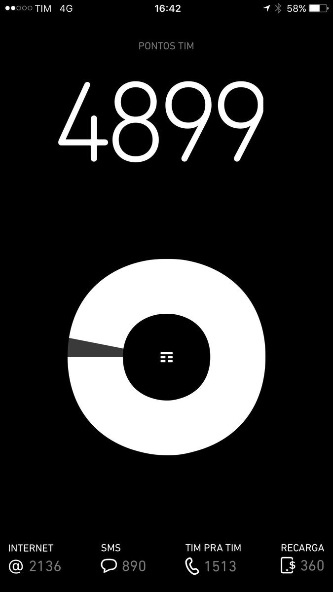 26. Esses #timbeta ficam só no #betaajudabeta #operacaobetalab #sdv mas não usam o próprio telefone. Se usar, olha só quantos pontos ganha!
