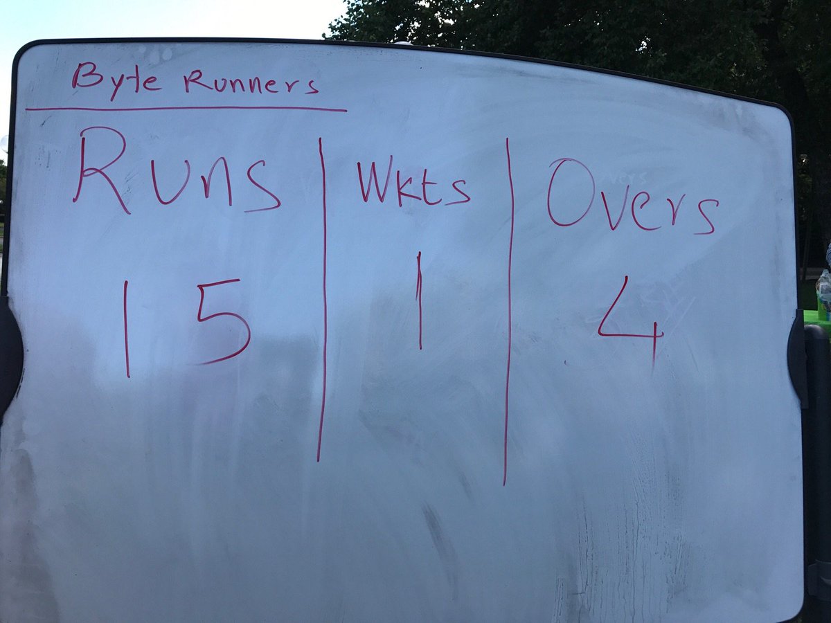FINRA_Tech's tweet photo. It's the Byte Runners vs Bull Markets in the FINRA Cricket League finals - who are you rooting for?? #FINRAcareers #cricket #cricketatwork https://t.co/38TVSybMmL