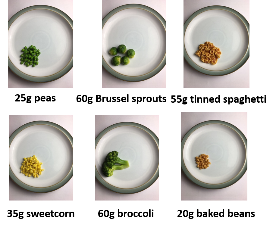 PKU exchange foods. Each of these = 1 exchange (50mg phenylalanine) for people with PKU. All weighed on average plate for new food diary