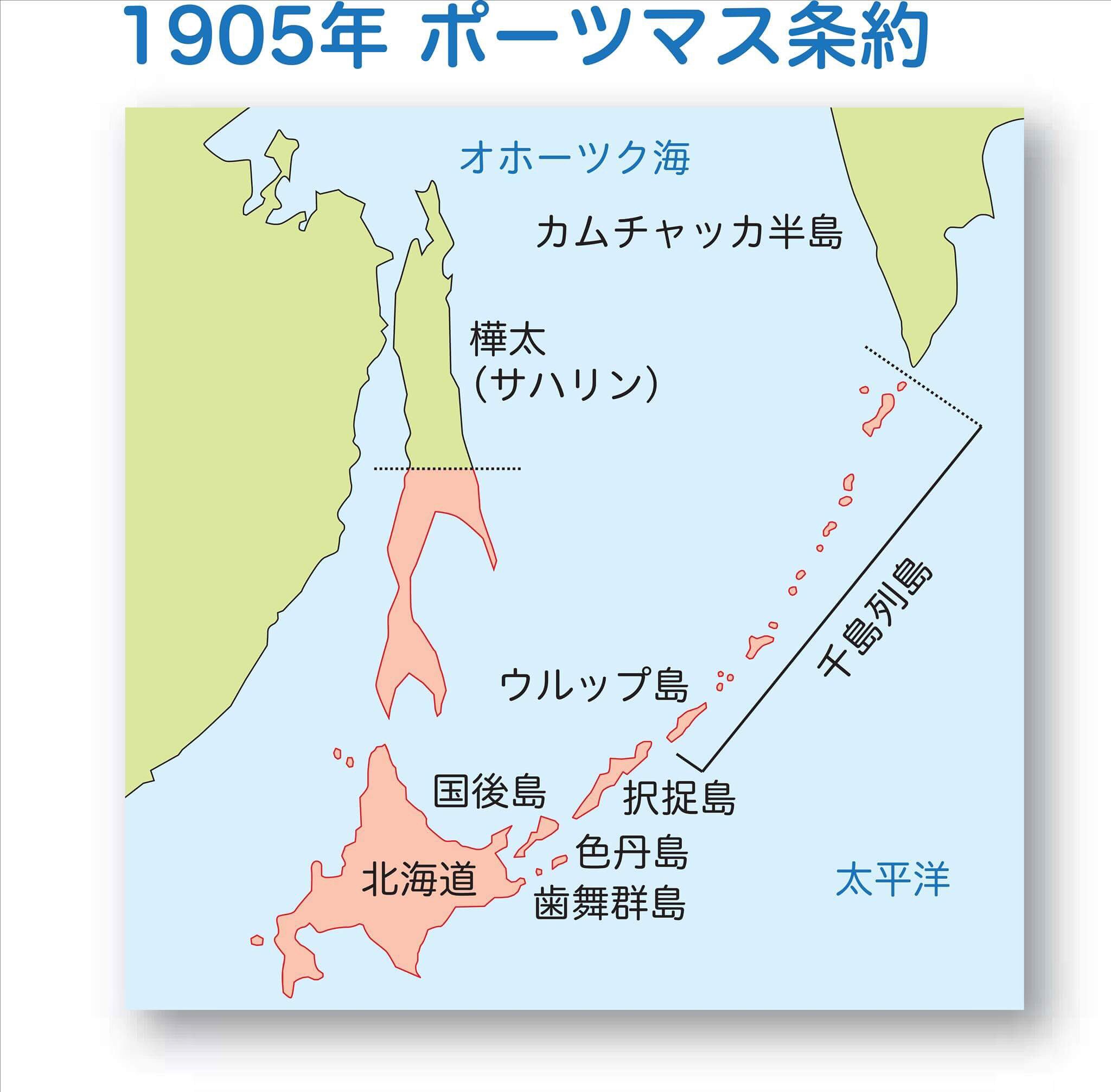 戦前における樺太の概況】 北海道総務部領土復帰北方漁業対策