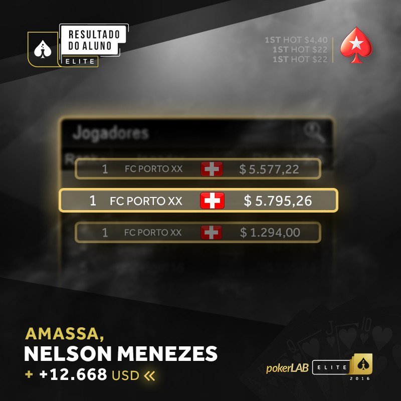 RamonSfalsin's tweet photo. VAAAAMO, NELSON! 🚀
Não tem escape! Estudo + paciência = Consistência nos re... https://t.co/wq1HuEKiAi https://t.co/22VAgYNHwp