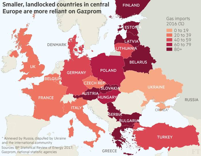 Of the countries of central. Europe перевод. Landlocked European Countries. Russians in Estonia. Centarl Countries of Europe.