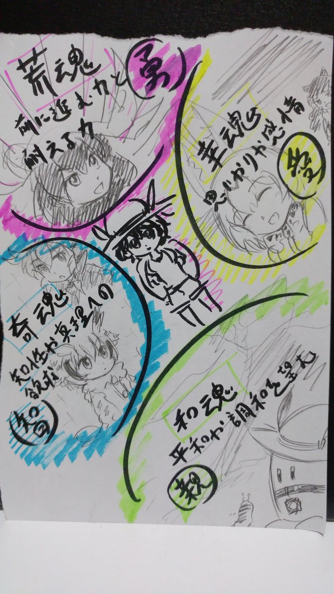 球に関する伝説だと古事記や日本書紀に「幸魂奇魂」という話が有ります
出雲大社に波と球を拝む大国主の像が有るのですが、それはこの「幸魂奇魂」が海より現れたシーンのようです
それにまつわる「一霊四魂」の思想は、それを基に占学的な解釈を…