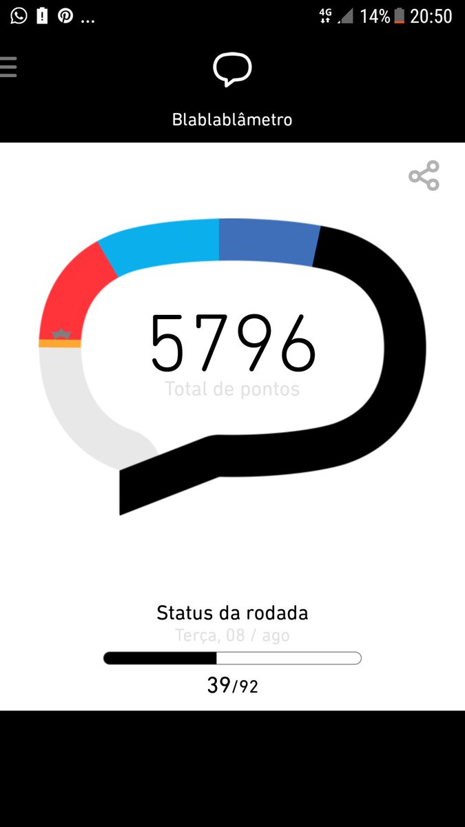 Boa noite galera más uma atualização dos pontos 👇