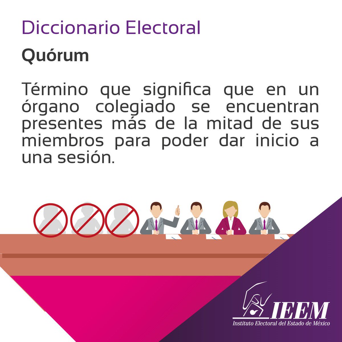 Quorum Significado