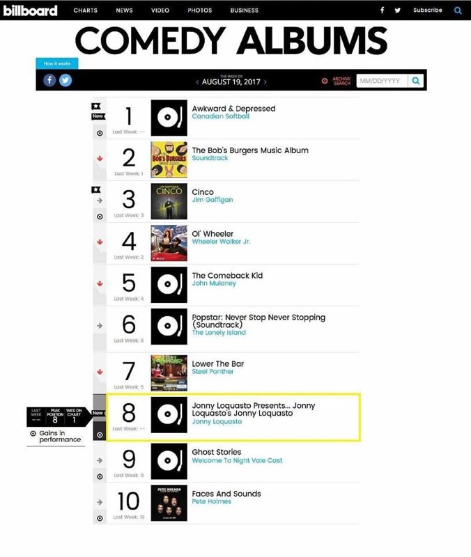 Comedy Album Charts