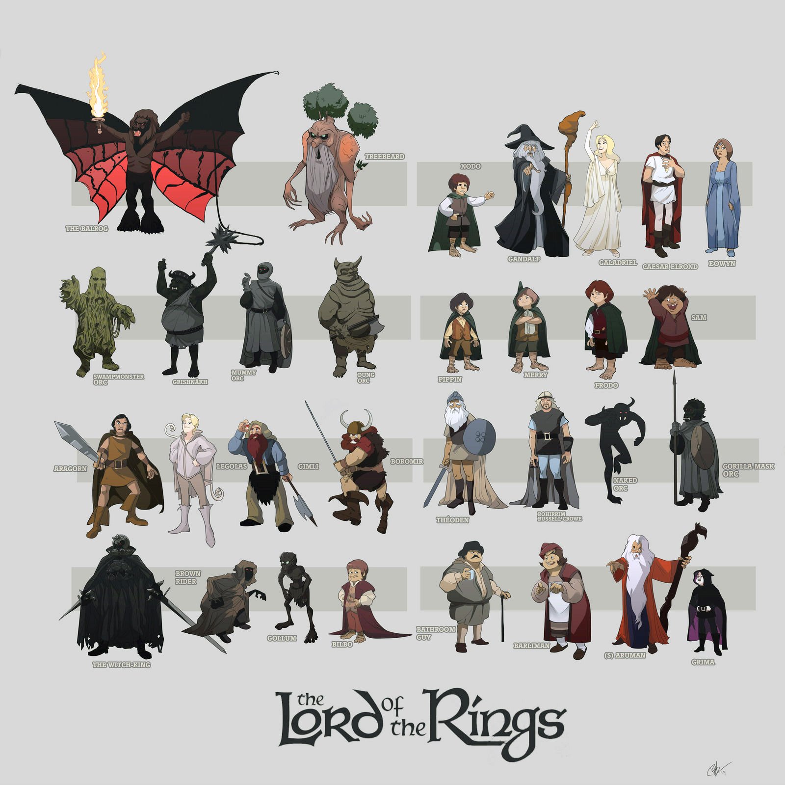 Who's Your Favorite 'Lord of the Rings' Character?
