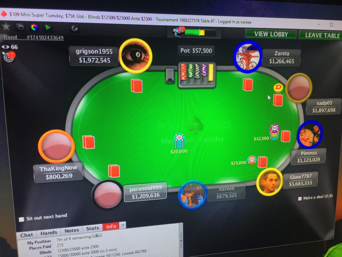 danilonareee's tweet image. FT 109$ Mini Super Tuesday 75k! Com o monstro @ArmandoSbrissa ! Vamooo