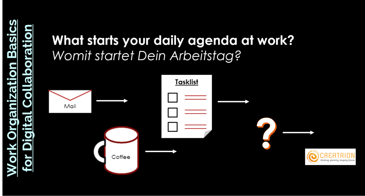 HaukeFrenzel's tweet image. What starts your daily agenda at #work? #workorganization #planning #coffee #mail #office