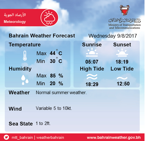 WeatherBahrain's tweet photo. #BAHRAIN @MTT_Bahrain https://t.co/hRDWaO1pgk