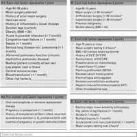 download amenorrhea a medical dictionary bibliography and annotated research