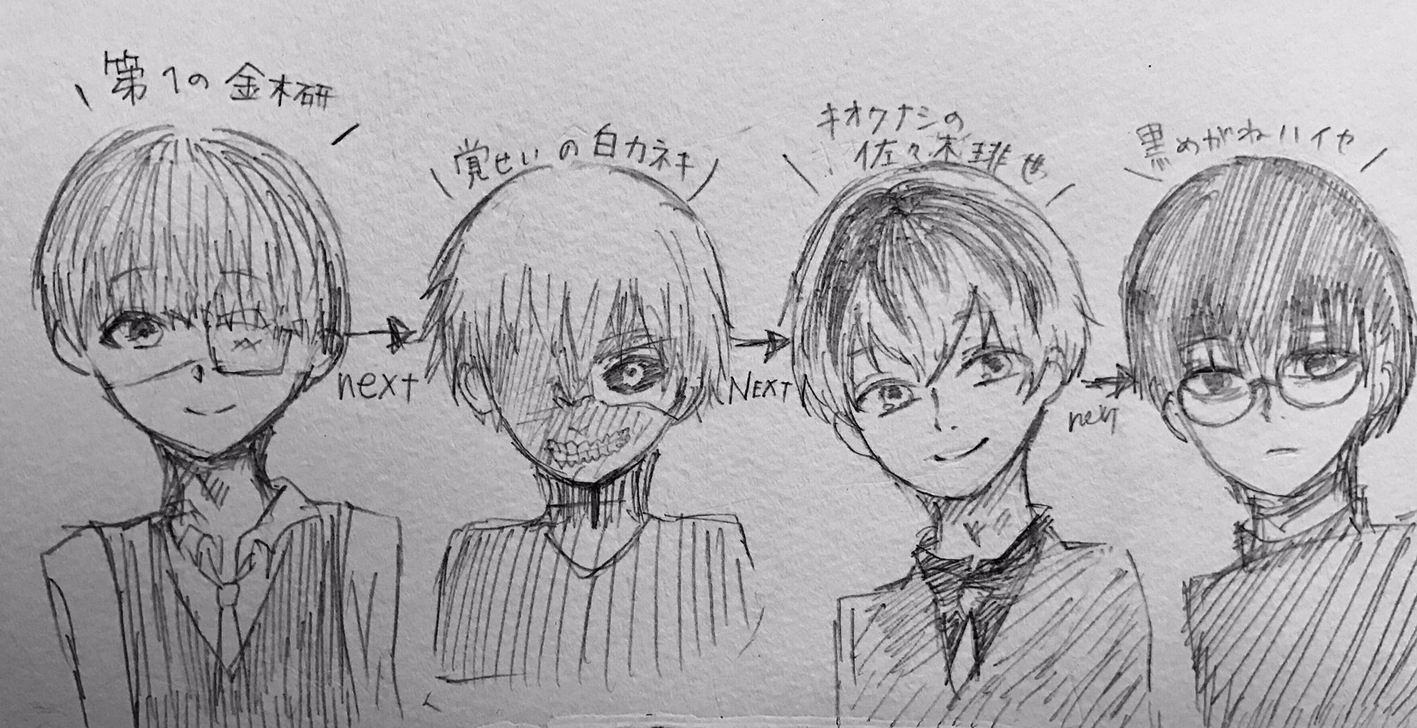 🍭あずき🍭低浮上 on X: 🍭あずき🍭低浮上 on X: