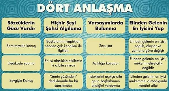 Keşke hepimiz bunları uygulayabilsek insanlık olarak..