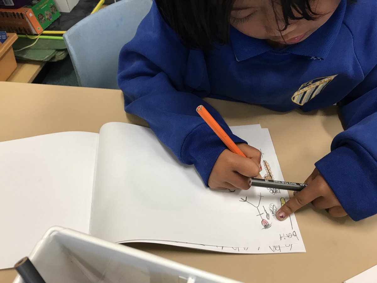 kinderFPS's tweet photo. A snap shot of our literacy block. Students engaged in their learning - KT @FPS1895 @kinderFPS https://t.co/7U5LliVxAE