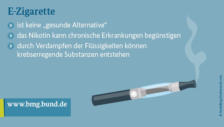 Die E-Zigarette ist keine gesunde Alternative! Wichtige Fragen und Antworten finden Sie hier: bfr.bund.de/de/a-z_index/e…