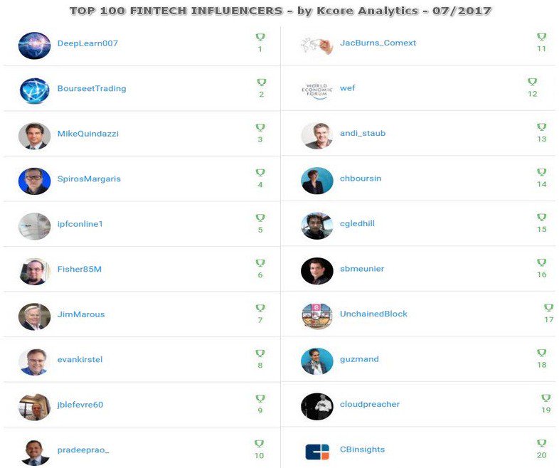 BourseetTrading's tweet image. 🔴Daily #Social Sharing : #Fintech #Blockchain #Trading #Tech ..
#AI #IoT #digital #defstar5 #makeyourownlane #Mpgvip
linkedin.com/in/anthony-sch…