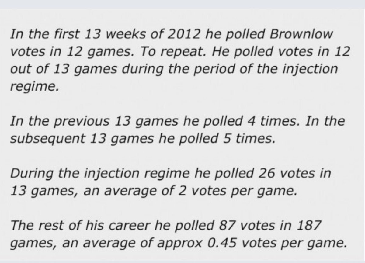 Just as Justin Gatlin shouldn't be celebrated neither should Jobe Watson. They both cheated to win. They aren't heroes.