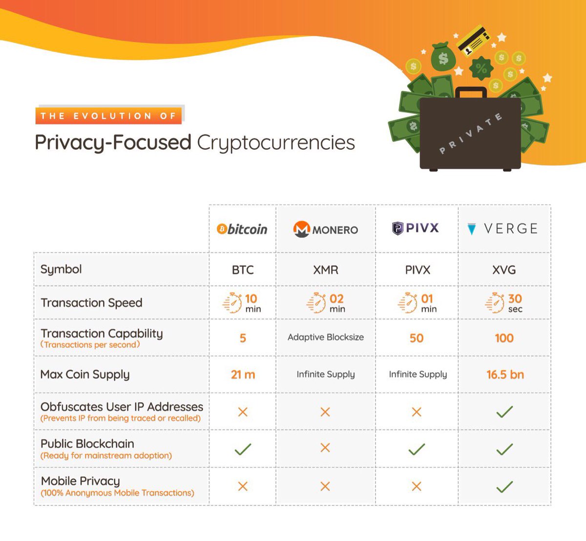 bitcoin atom price prediction