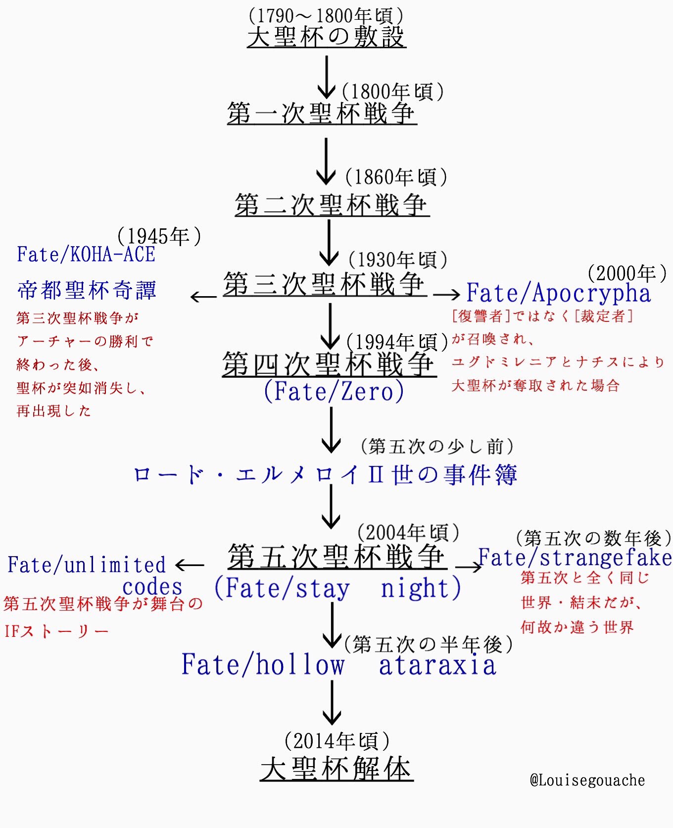 柴田 将典 Cqw9joxqaqfavwx Twitter