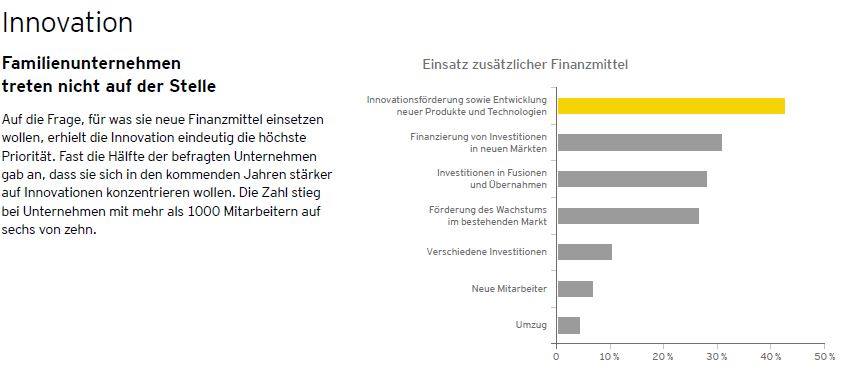 tradico GmbH tweet media