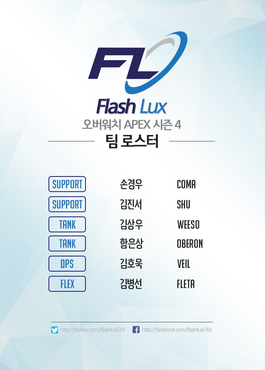 FlashLuxOW's tweet photo. Flash Lux의 이번 APEX 시즌 4 로스터를 공개합니다! 
총 6인 체제로 이번 시즌도 열심히 달려나갈 예정입니다!
많은 응원 부탁드려요! 😍

#FlashLux #플래시럭스 https://t.co/p4HOrQd81p