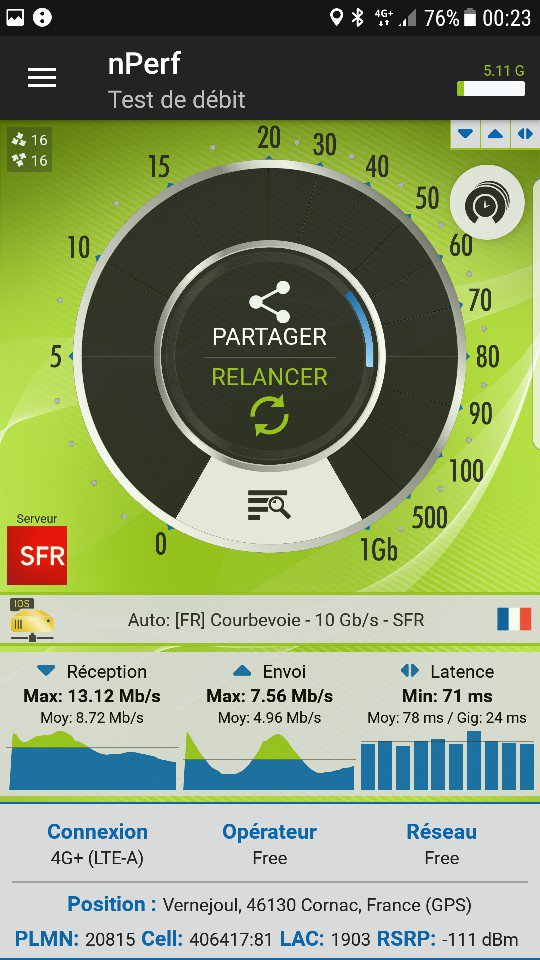 mlb9146's tweet photo. Les "aléas" de la #4G @freemobile : 9/8, 30/7, 25/7, 10/7... #QoS #QoE #NonANT c: @Gnppn https://t.co/fakcMhbA2q