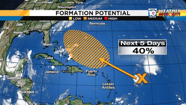 I am watching this trough of low pressure producing disorganized showers & storms for future development. https://t.co/pJFUyeaKIN