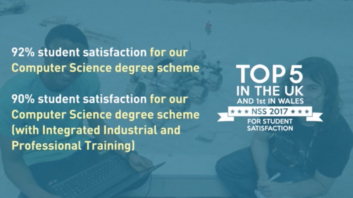 AberCompSci's tweet photo. 92% student satisfaction for our G400 Computer Science degree scheme

#NSS2017 #LoveAber https://t.co/9Yzp7zIRGj