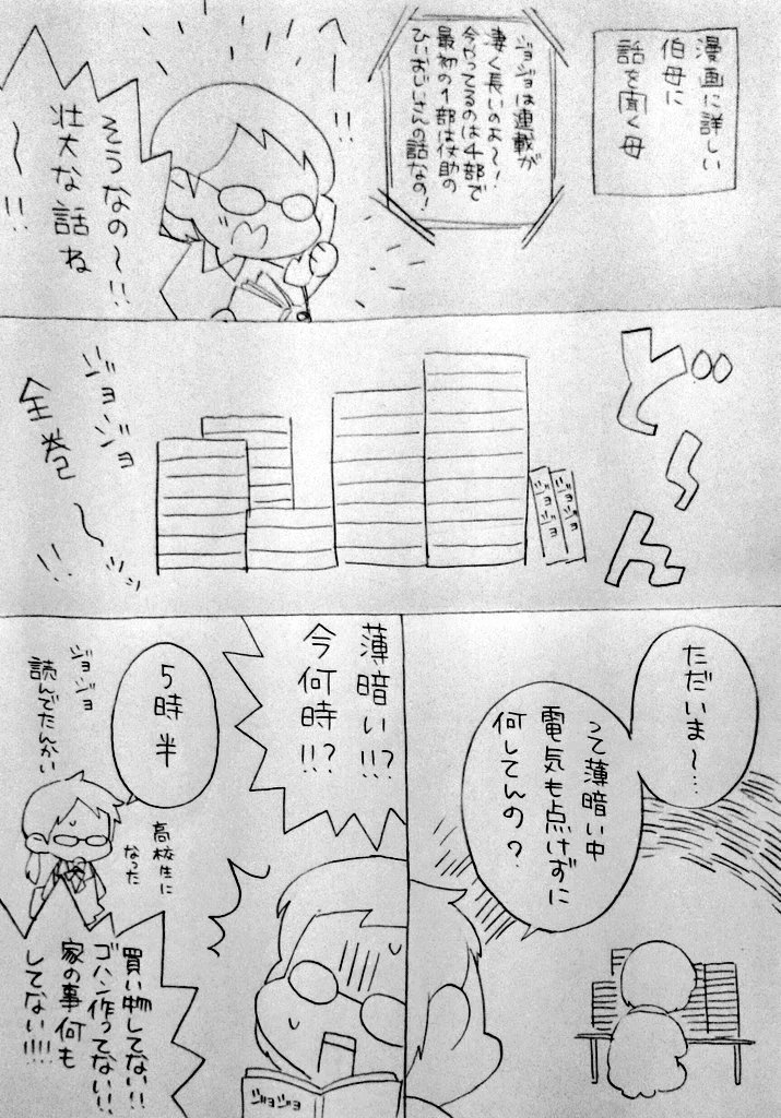 母がジョジョを読んでみた結果？ハマってしまい家事に支障が出るｗｗｗ