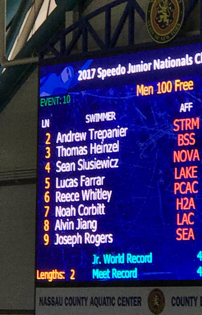 LCST_PHOENIX's tweet photo. 100 free this morning for Lucas! #LucasTakesNYC https://t.co/wibCRd0Qoj