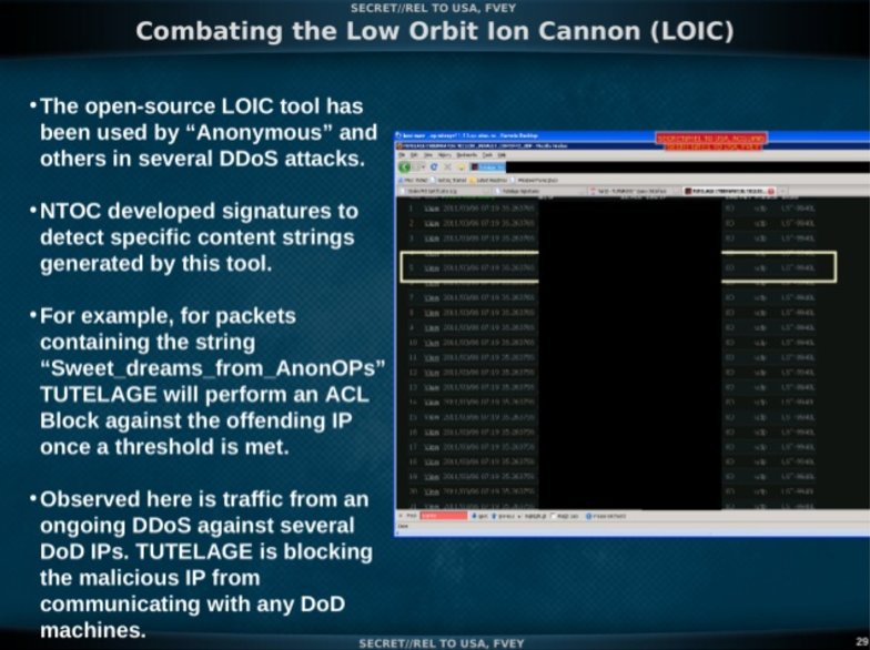 loic ddos loic ddos