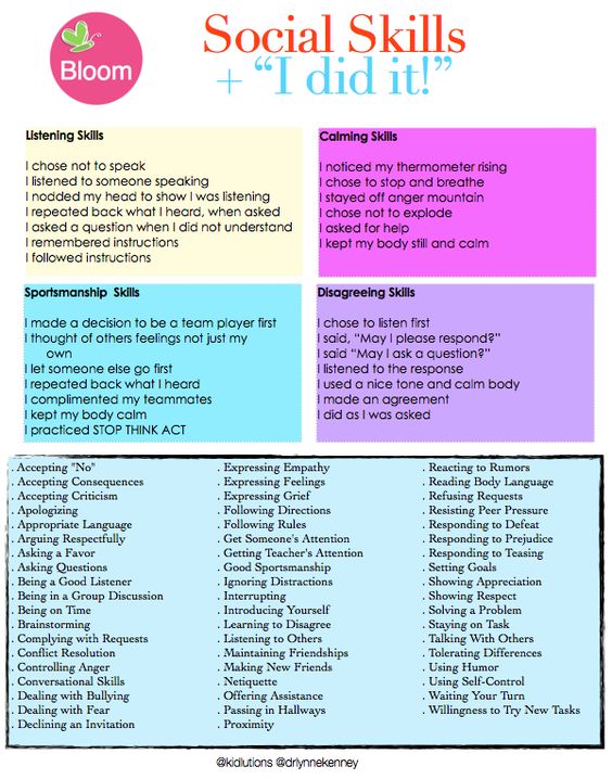 Different types of social skills!