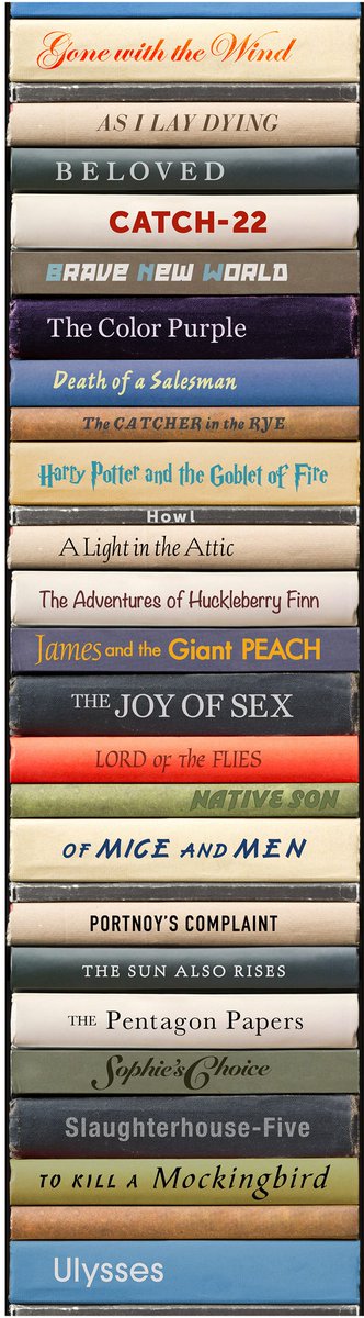 ACLU's tweet image. Happy #BookLoversDay from your banned book enthusiasts at the ACLU.