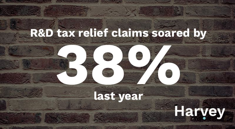 Get in contact to find out how you can claim. #RandD