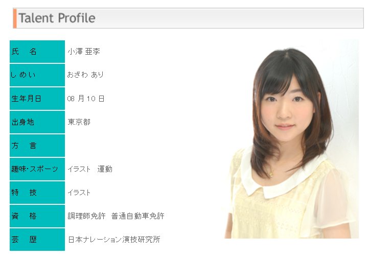 小澤亜李生誕祭18年8月10日 26歳 お祝いの言葉まとめ Togetter