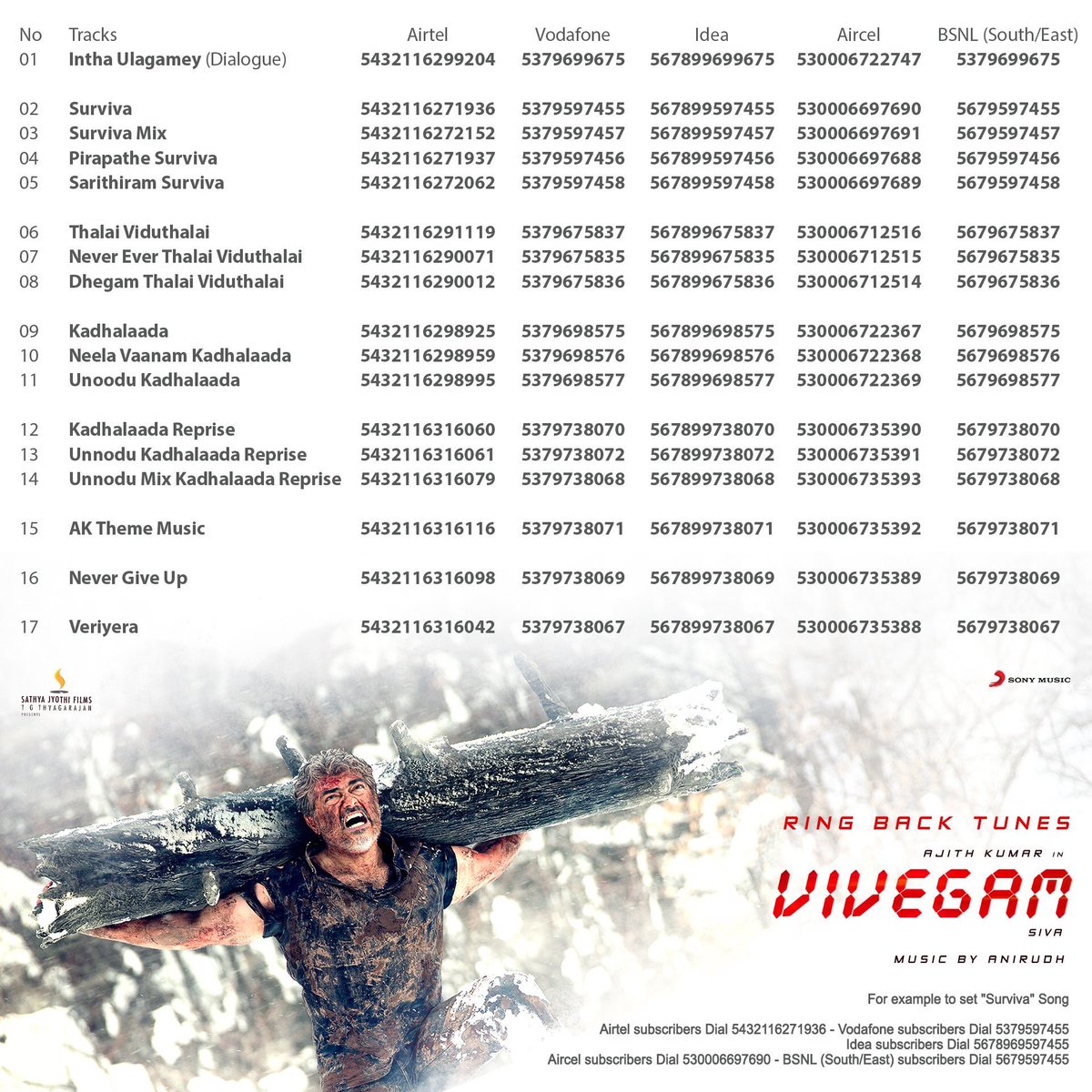 anirudhofficial's tweet image. #Vivegam lyric videos on YouTube at 6pm today :) Also, here are the caller tune codes..