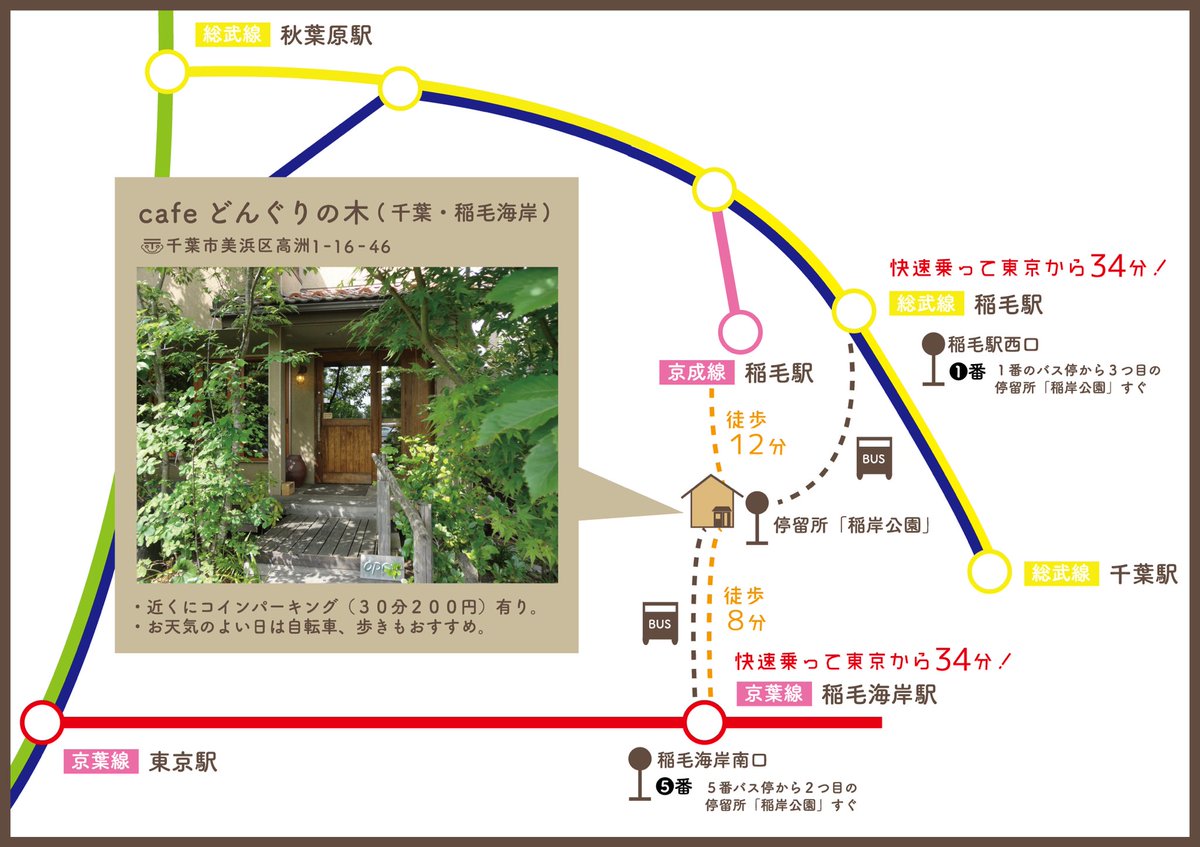 Dawn_People's tweet photo. 毎年恒例のDawn-People主催イベント、開催まであと2日！
2017年8月11日 (金・祝) 15時〜
『帰省する音楽』
Dawn-People×小島ケイタニーラブ
会場：cafeどんぐりの木(千葉・稲毛海岸
前売り予約は→https://t.co/rQfIEGdTKd https://t.co/tvYpvSvAEe