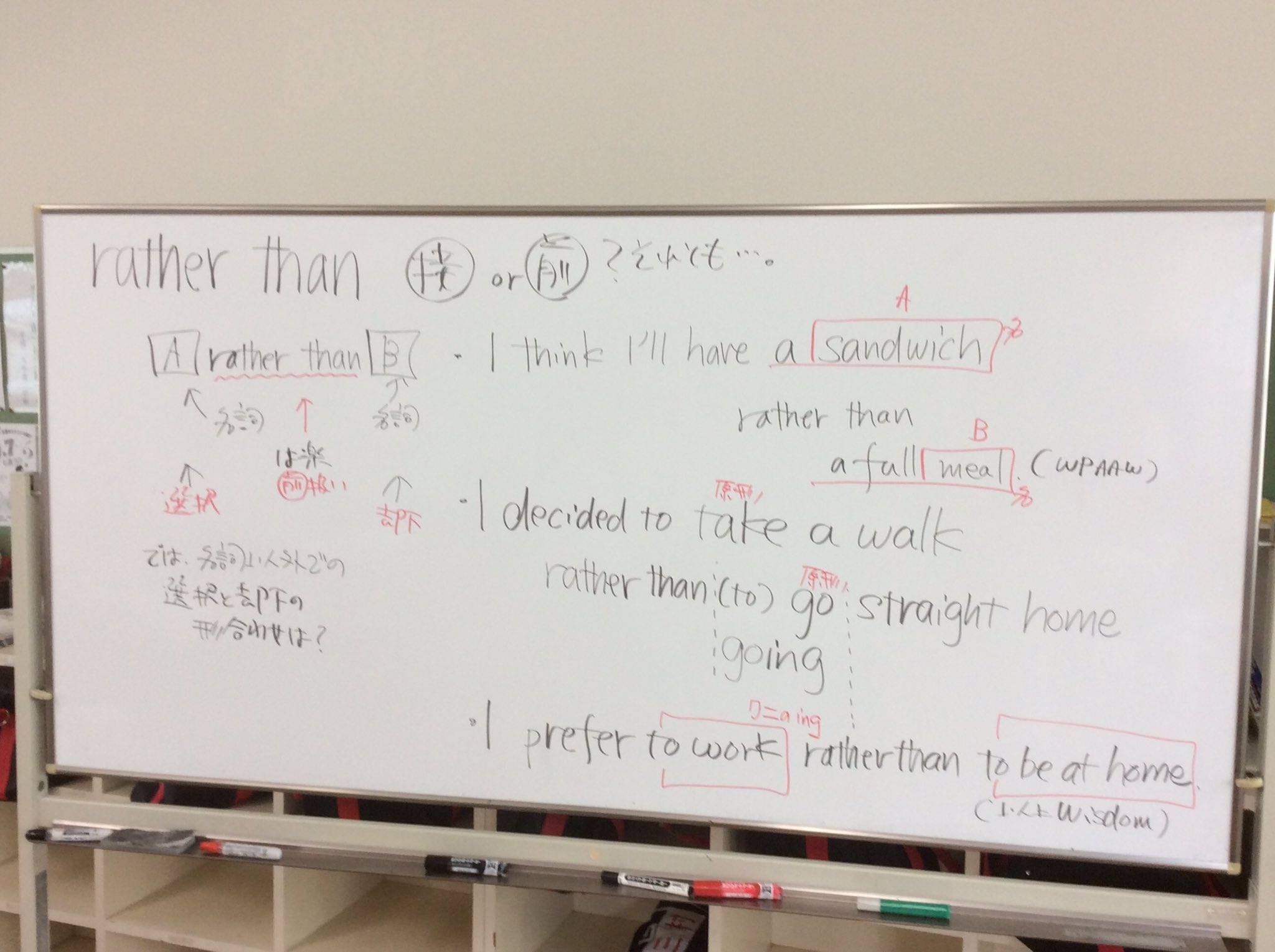 Takashi 戦争反対 Matsui Kazuma Kitamura A Rather Than B は高校卒業までに 必ず例文の対比や類例で A Bそれぞれの 形 と 意味 を整理するように心がけています 写真は先日の高2の板書 実例に複数回出会わないと 揃っているからokなのか