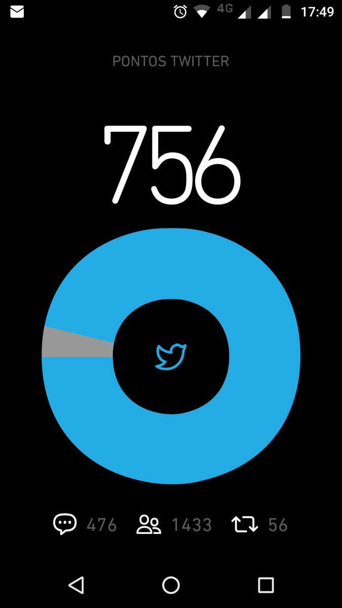 Juliana Timbeta (@motaconceic) on Twitter photo 