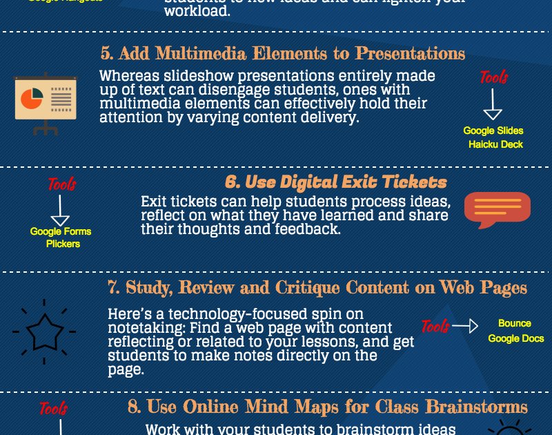 TDSB_IT's tweet photo. 10 Practical Strategies to Integrate Technology in Your Classroom https://t.co/dN2bmeyfv5 https://t.co/Y5PEqMMjcq