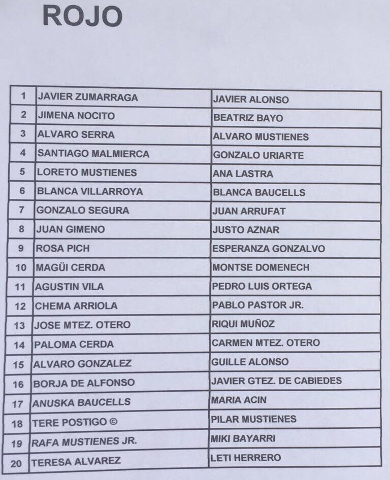 Tozal's tweet photo. Ya están los equipos de la #padelmania claramente este año gana el Rojo! 💪🏼🔴 https://t.co/DT3LlCIYyg