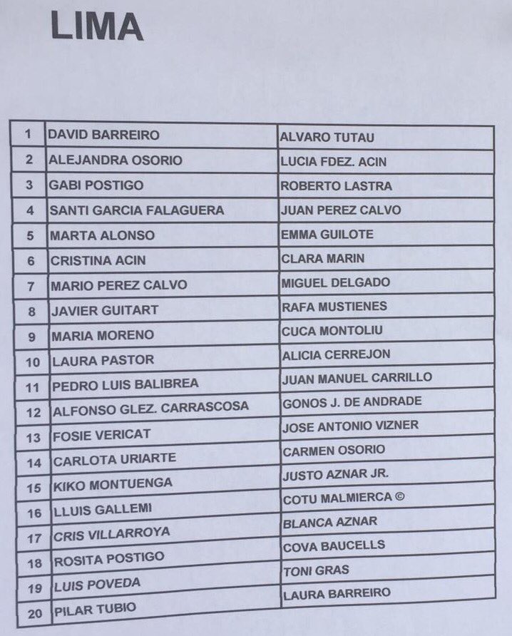 Tozal's tweet photo. Ya están los equipos de la #padelmania claramente este año gana el Rojo! 💪🏼🔴 https://t.co/DT3LlCIYyg