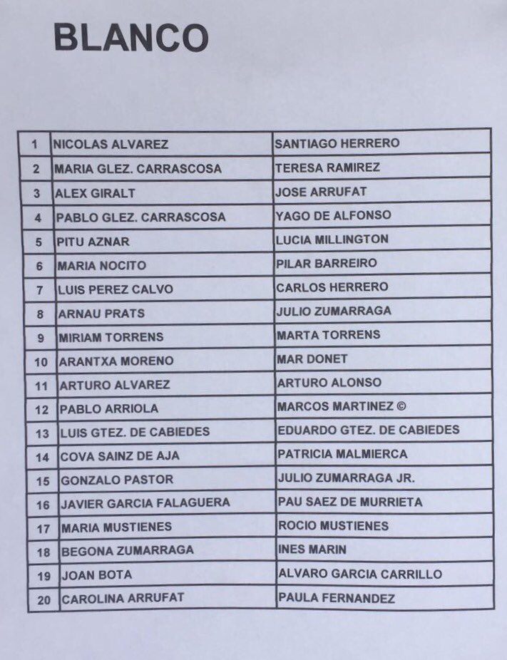 Tozal's tweet photo. Ya están los equipos de la #padelmania claramente este año gana el Rojo! 💪🏼🔴 https://t.co/DT3LlCIYyg