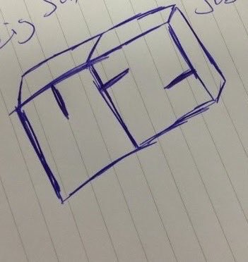 Ilovenostalgia's tweet photo. #SignsYoureBackInThe80s when you absentmindedly doodle like this....... https://t.co/5qoj8LHm8z